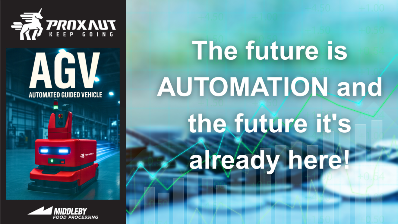 The future is automation The future is automation